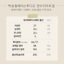 이마트(관) 이미지