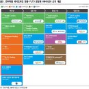 NR-45[백옥대로]-상-36 | 오스코텍 039200