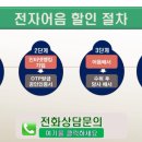 경일종합전자