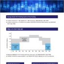 (주)엘케이시스템 이미지