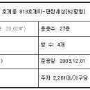 호성초등학교1 이미지