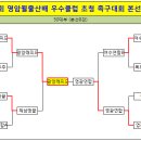 삼성전자영암