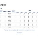 바른사고력수학