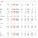 에이치엘코퍼레이션