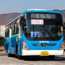 진해현대주유소 이미지