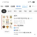 모범운전과 난폭운전 이미지