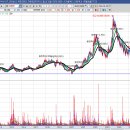 엠에스엔지니어링 - 청주시 청원구 양청택지1길 45-3 | 엠에스엔지니어링