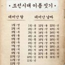 조선시대 이미지
