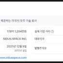 (주)싸이더스 이미지