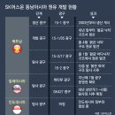 성공개발 이미지