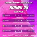 황성공원 축구공원 2구장 이미지