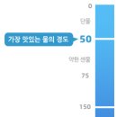 산수음료(주)