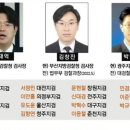 ‘대장동 항명 검사’, ‘평검사 전보’ 등 수사까지 검토... 이미지
