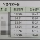 코코소아청소년과의원 이미지