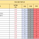 플러스엑스 팜 이미지