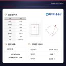 벌써 6월이네 반년 지나갔으면 반년 더 살면 돼 ~ 암오케