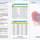 푸른마음정신과의원 이미지