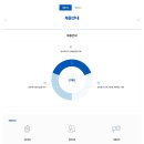 한국의료재단 이미지