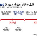 스마트폰과 모바일/강좌번호 4 이미지