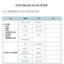 젊은 사자같이(렘25:30-38) 이미지