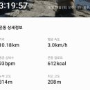산골어린이공원 이미지