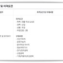 스피트정보통신