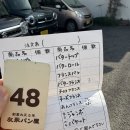 팡야팡야 | 오픈런 했는데 40분 대기… 벳푸 토모나가팡야 솔직 후기