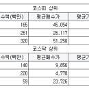 주식회사인터로조 이미지