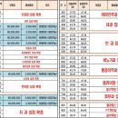테마프라자약국 이미지
