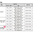 업사이클링팝아트 이미지