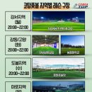 [코탑]강서,강동,고양,도봉,마포,성남,분당,/6개 지점 정식 규격 축구장 및 풋살장/성인축구교실 성인전문반 이미지