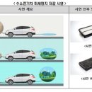 청정발전소 이미지