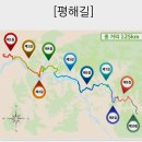 도시철도 구포역 옆 산책로변 | 경기옛길 평해길 5길 물끝길(양근나루길) 신원역-국수역-야신역-양근성지-양평역 여행기록