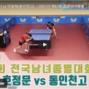 두호고등학교 이미지