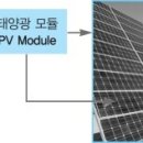 성림자동차 이미지