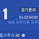 [23/24 UEFA Champions League 4강 1차전] 보루시아 도르트문트 vs 파리 생제르맹 골장면.gif 이미지