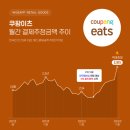 그린홈베이커리 이미지