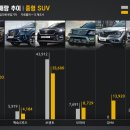 뉴태성모터스 네이버블로그