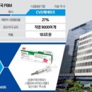 (주) 케이엘글로벌 이미지