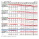 (주)파인엠텍 | [리포트] 25.09.08
