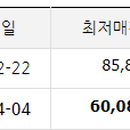 내흥경로당 이미지