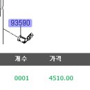 뉴쏘렌토r IMS(메모리시트)버튼 및 주유구 스위치 품번 이미지