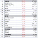 (유)태광산업 이미지