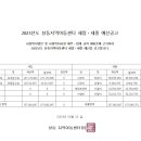 2023년세입세출결산공고 이미지