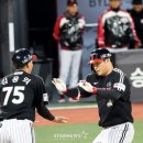 홈리드2