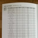 화요 피아노 클래스 이미지