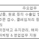 (주)비전바이오켐 이미지