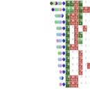 2025 POSTECH 프로그래밍 경진대회 (PPC) 후기