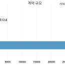 현대제철주식회사 이미지