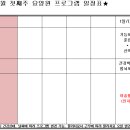 행복한노인요양원 이미지